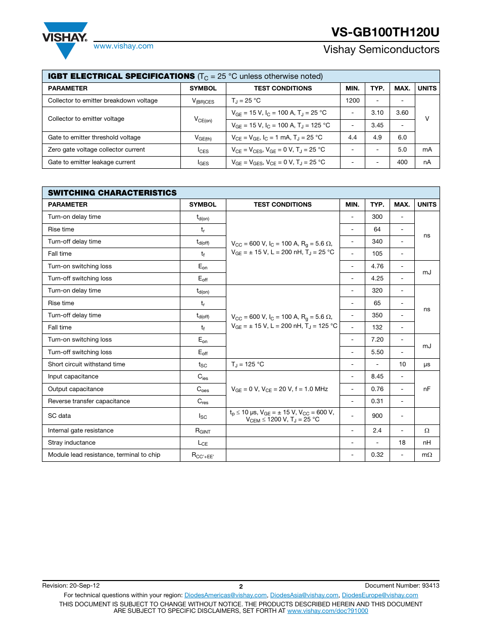 Vishay semiconductors, Igbt electrical specifications (t, Switching characteristics | C&H Technology VS-GB100TH120U User Manual | Page 3 / 8
