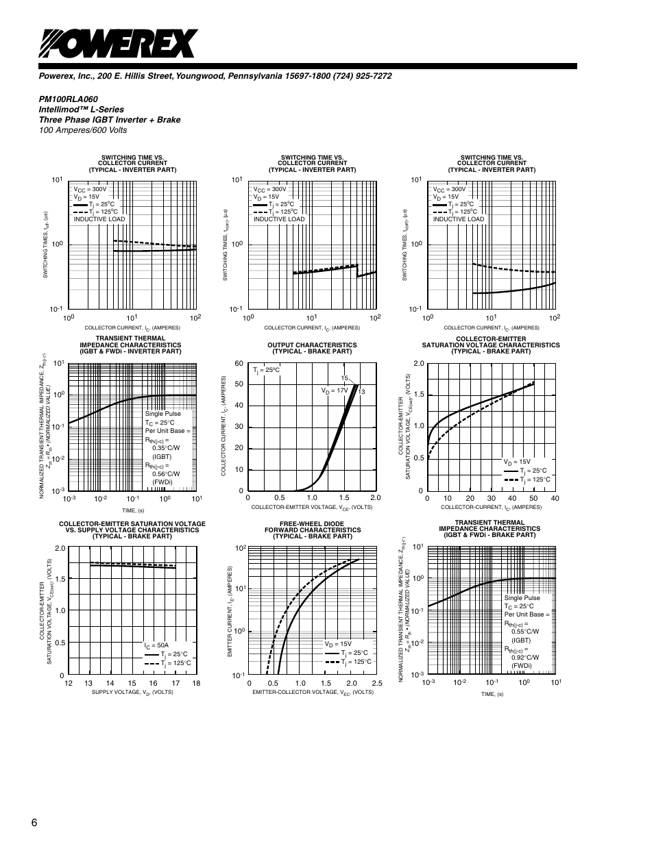 C&H Technology PM100RLA060 User Manual | Page 7 / 7