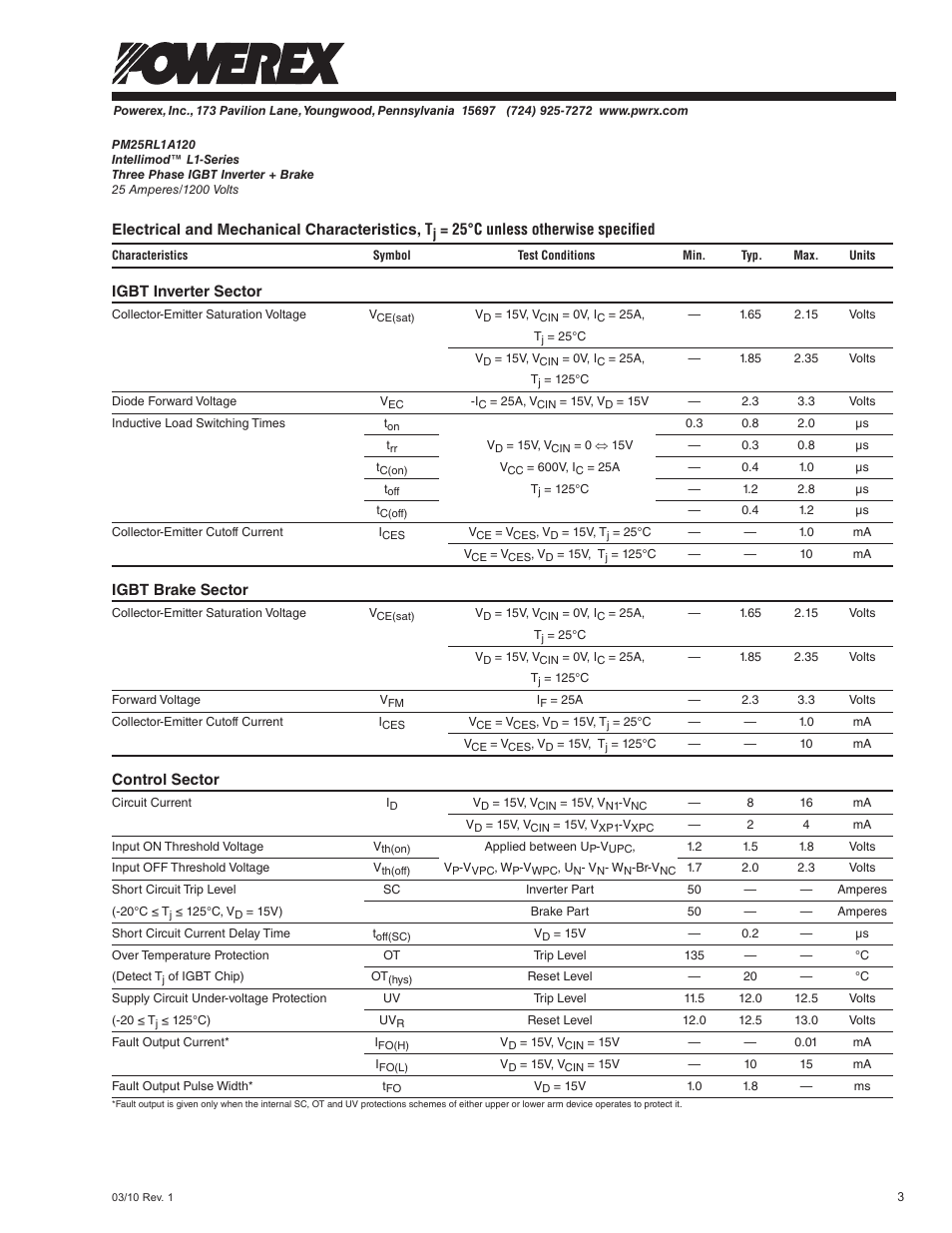 C&H Technology PM25RL1A120 User Manual | Page 4 / 8