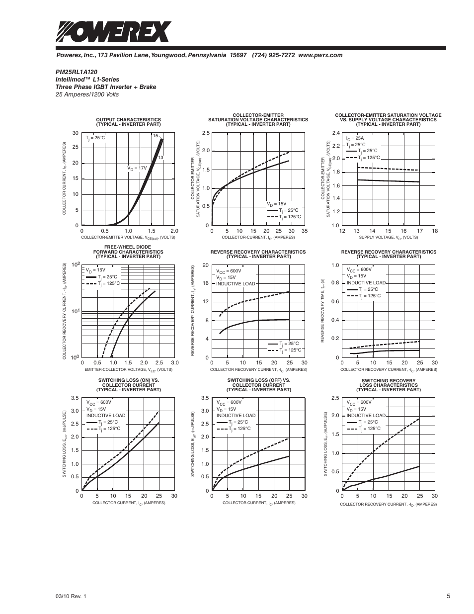 C&H Technology PM25RL1A120 User Manual | Page 6 / 8
