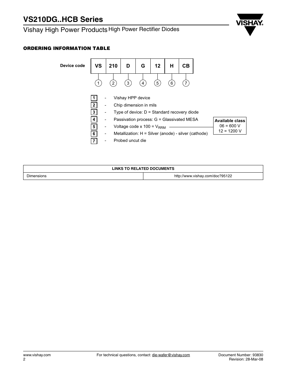 Vs210dg..hcb series, Vishay high power products, High power rectifier diodes | C&H Technology VS210DG..HCB Series User Manual | Page 3 / 3