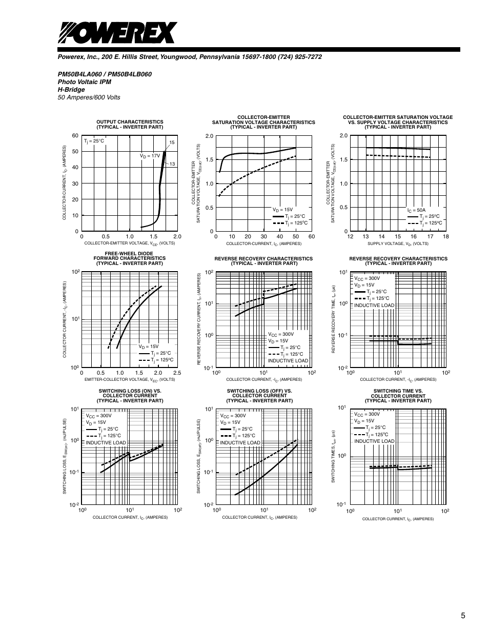 C&H Technology PM50B4LB060 User Manual | Page 6 / 7