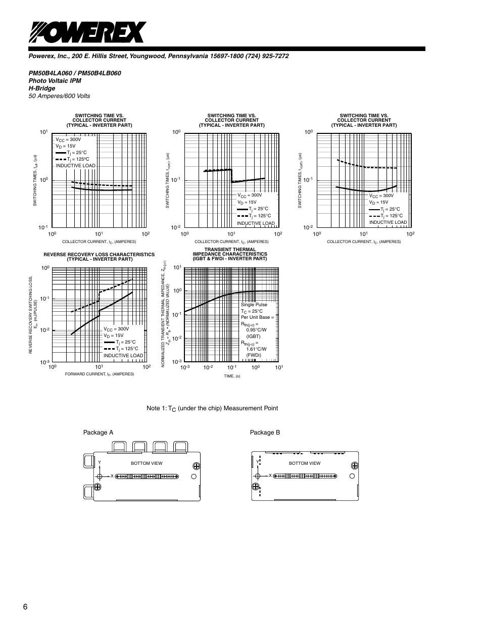 Under the chip) measurement point package a, Package b | C&H Technology PM50B4LB060 User Manual | Page 7 / 7