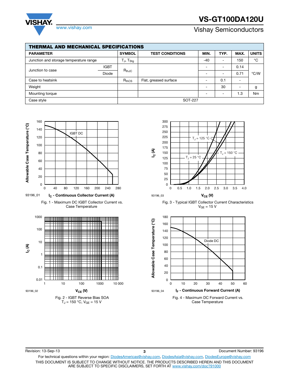 Vishay semiconductors, Thermal and mechanical specifications | C&H Technology VS-GT100DA120U User Manual | Page 4 / 11