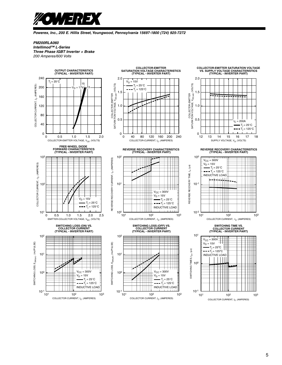 C&H Technology PM200RLA060 User Manual | Page 6 / 7