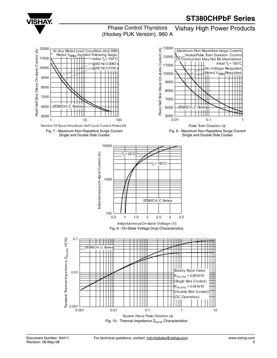 St380chpbf series, Vishay high power products | C&H Technology ST380CHPbF Series User Manual | Page 6 / 8