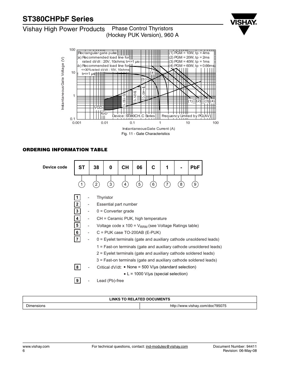 St380chpbf series, Vishay high power products | C&H Technology ST380CHPbF Series User Manual | Page 7 / 8
