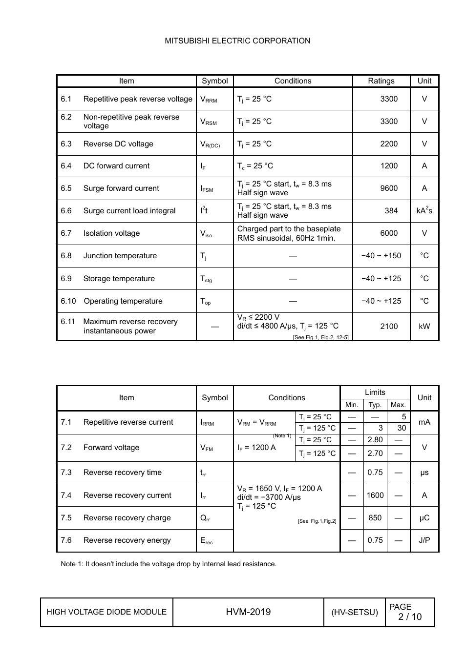Hvm-2019 | C&H Technology RM1200DB-66S User Manual | Page 3 / 11