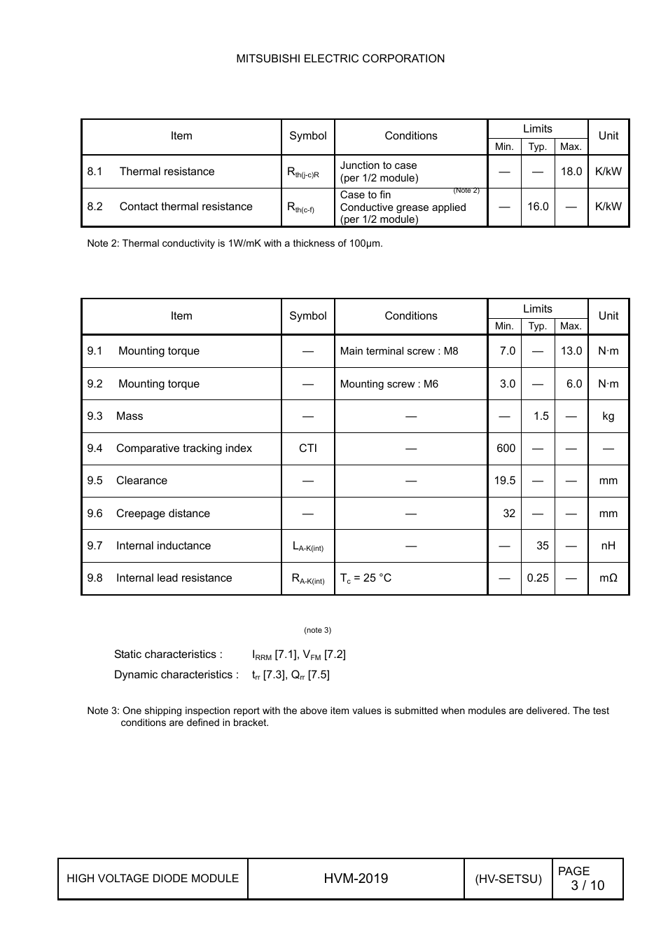 Hvm-2019 | C&H Technology RM1200DB-66S User Manual | Page 4 / 11