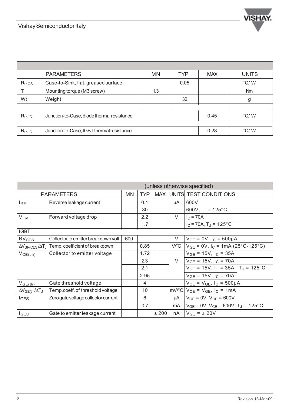 Gb70na60uf, Vishay semiconductor italy, Thermal-mechanical specification | Electrical characteristics @ t, 25°c (unless otherwise specified) | C&H Technology GB70NA60UF User Manual | Page 3 / 6