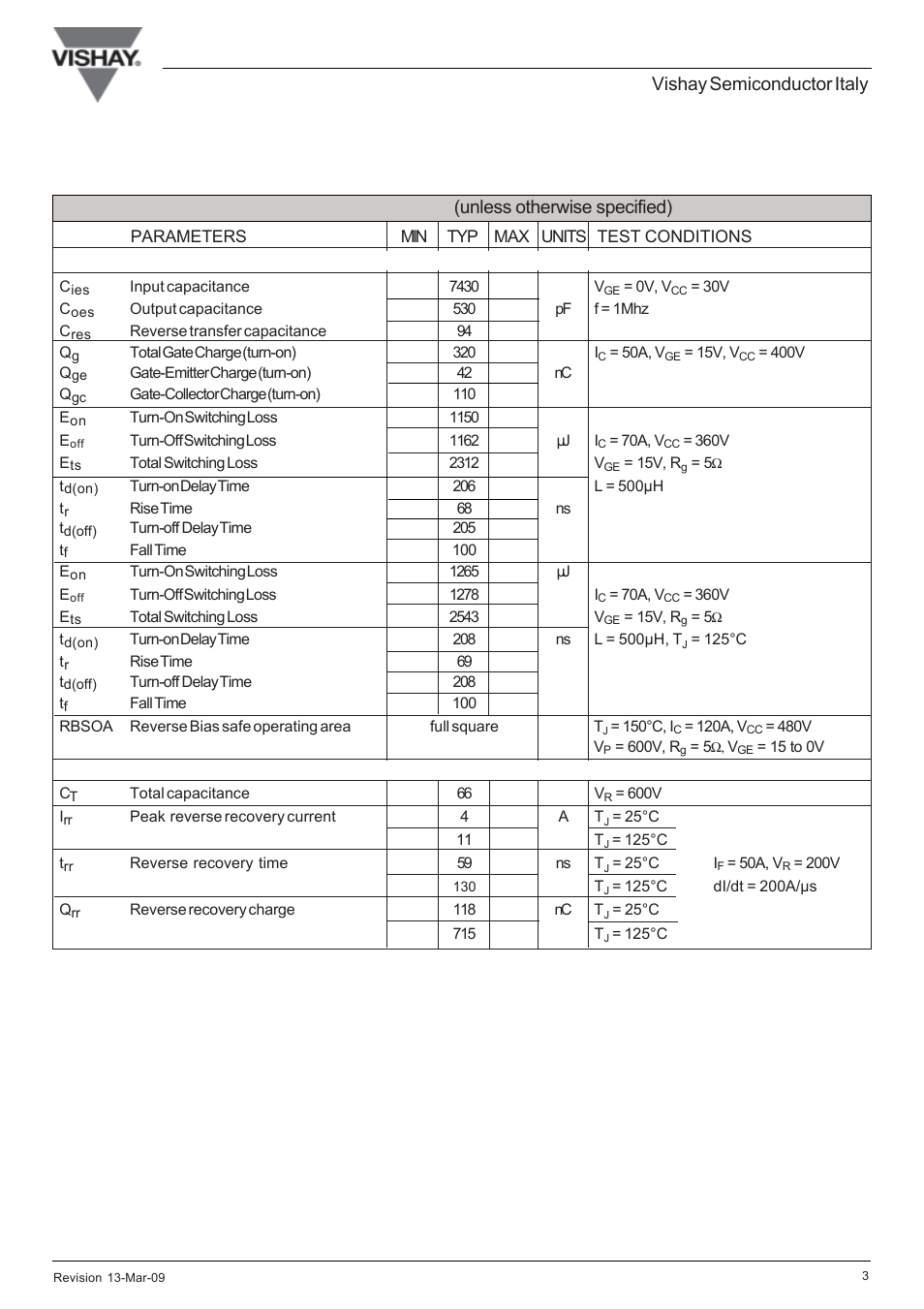 Gb70na60uf, Vishay semiconductor italy, Switching characteristics @ t | 25°c (unless otherwise specified) | C&H Technology GB70NA60UF User Manual | Page 4 / 6