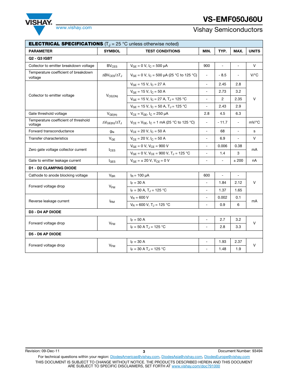 Vishay semiconductors, Electrical specifications (t | C&H Technology EMF050J60U User Manual | Page 4 / 18