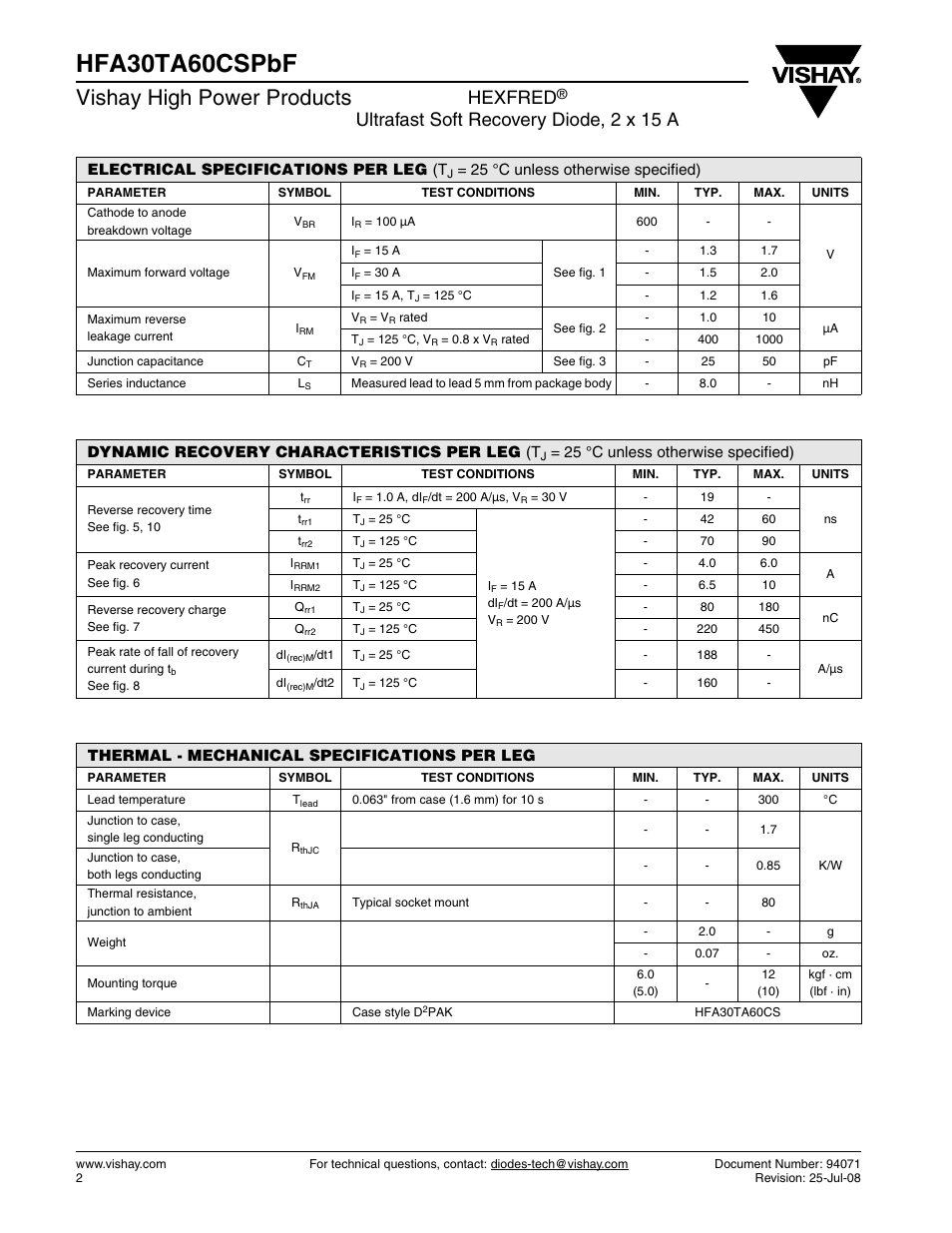 Hfa30ta60cspbf, Vishay high power products, Hexfred | Ultrafast soft recovery diode, 2 x 15 a | C&H Technology HFA30TA60CSPbF User Manual | Page 2 / 6