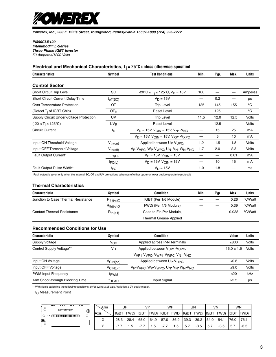 C&H Technology PM50CLB120 User Manual | Page 4 / 5