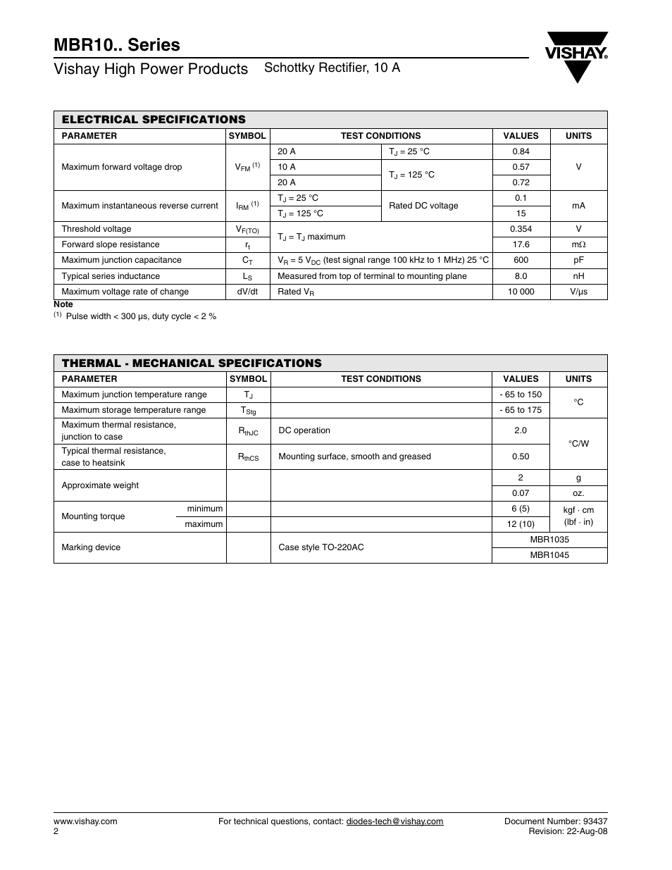 Mbr10.. series, Vishay high power products, Schottky rectifier, 10 a | C&H Technology MBR10.. Series User Manual | Page 3 / 7