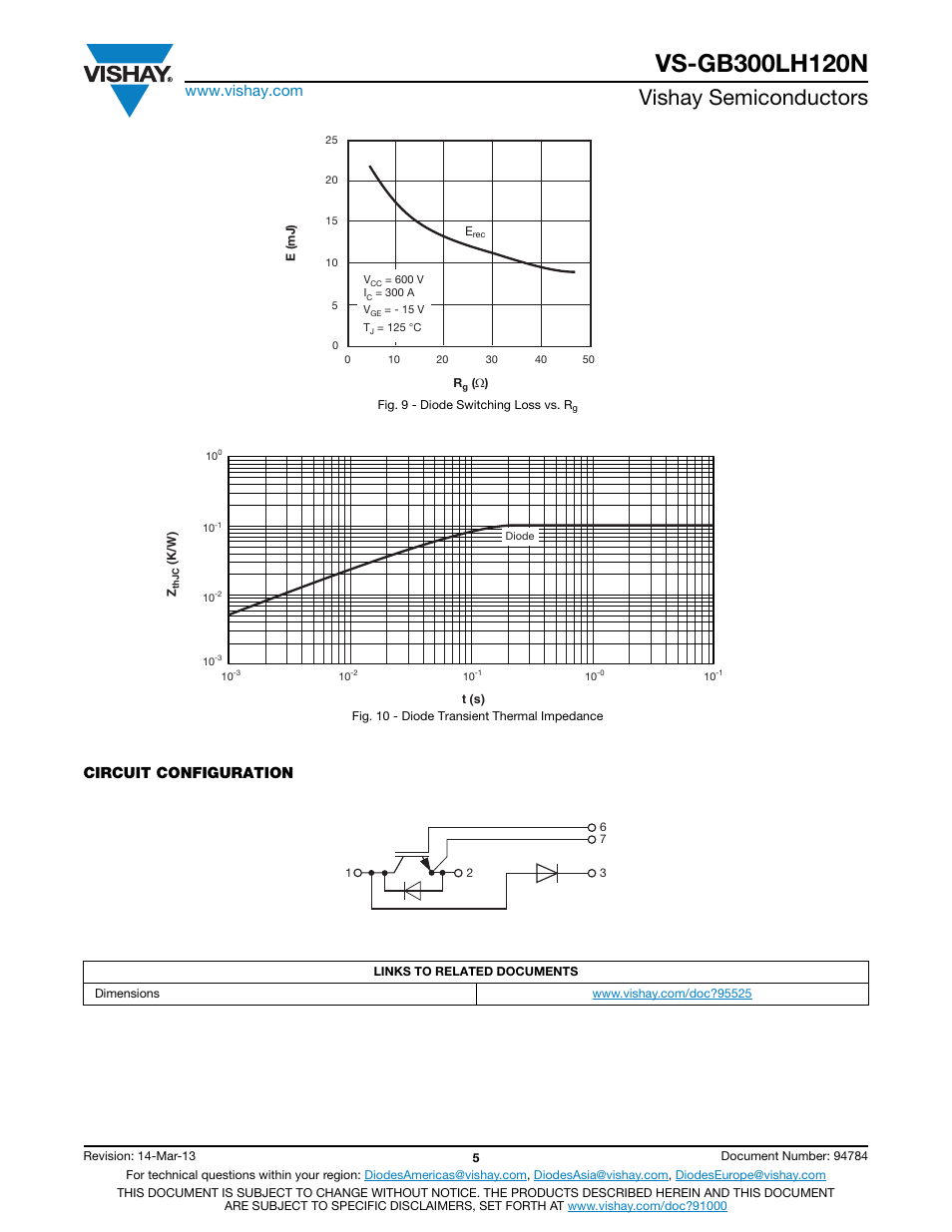 Vishay semiconductors, Circuit configuration | C&H Technology VS-GB300LH120N User Manual | Page 6 / 7