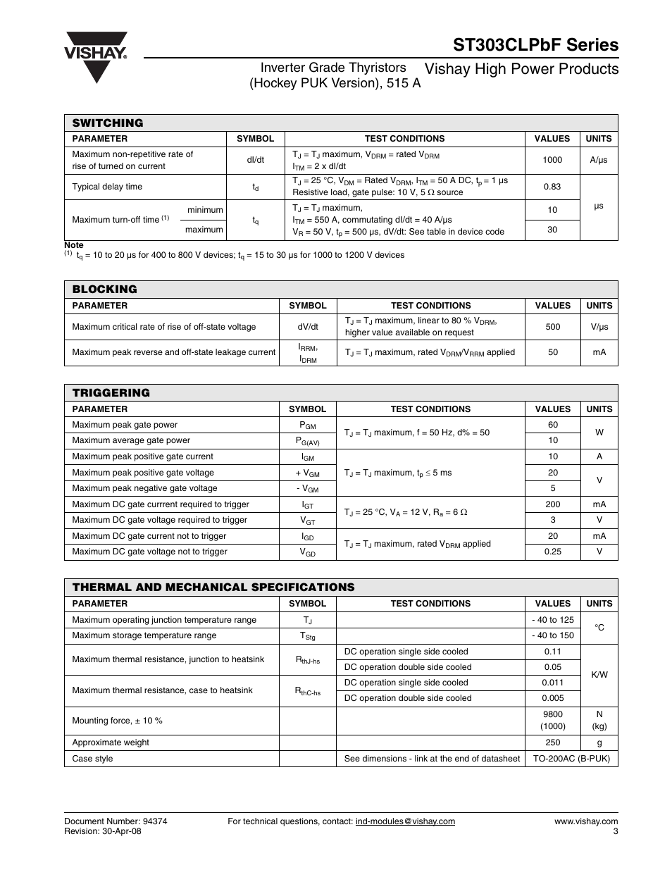 St303clpbf series, Vishay high power products, Switching | Blocking, Triggering, Thermal and mechanical specifications | C&H Technology ST303CLPbF Series User Manual | Page 4 / 9