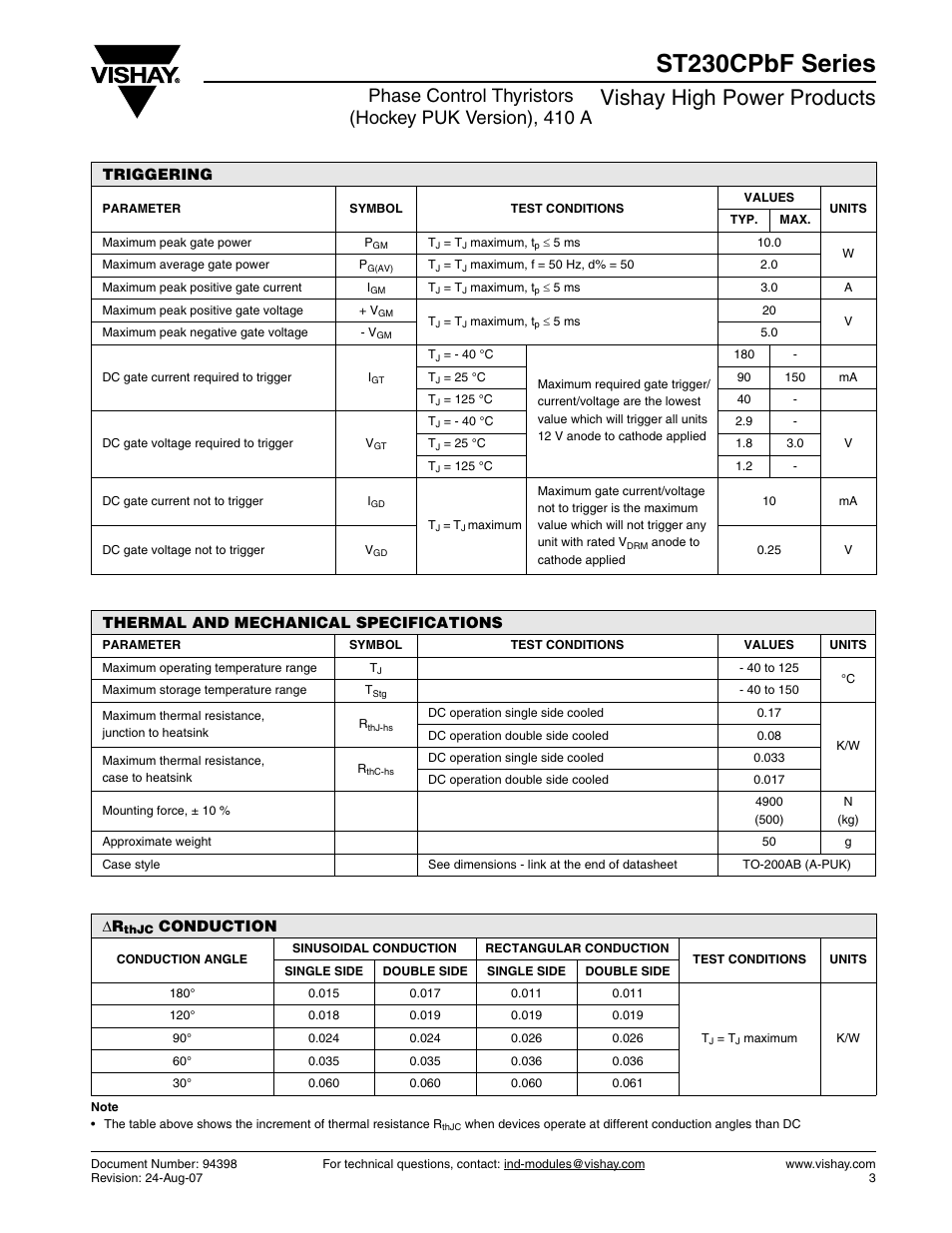 St230cpbf series, Vishay high power products | C&H Technology ST230CPbF Series User Manual | Page 4 / 8