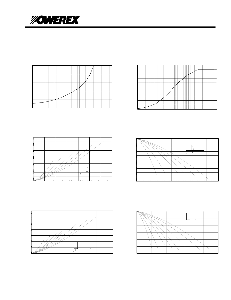 Fast recovery diode module | C&H Technology QR_1220T30 User Manual | Page 5 / 5