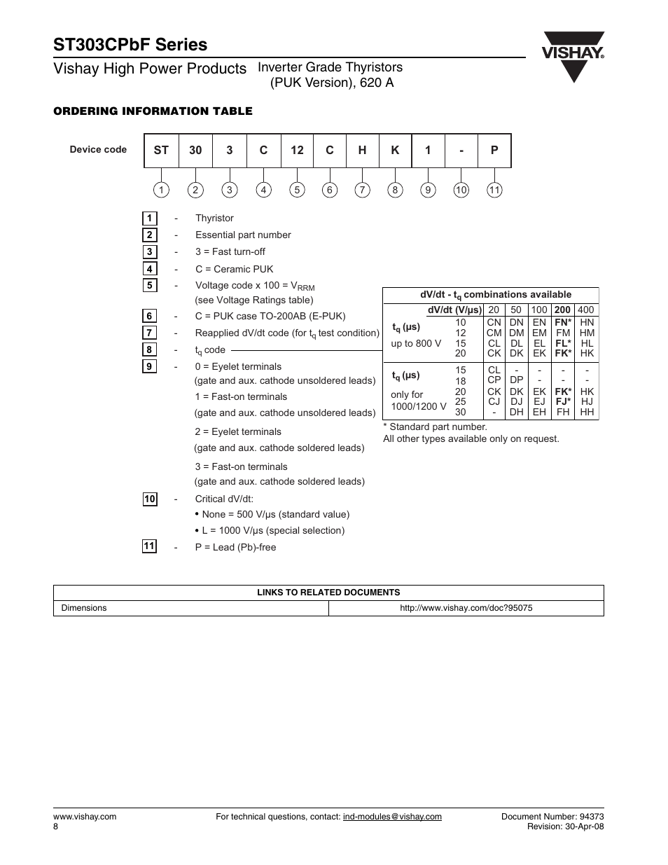 St303cpbf series, Vishay high power products, Inverter grade thyristors (puk version), 620 a | C&H Technology ST303CPbF Series User Manual | Page 9 / 9