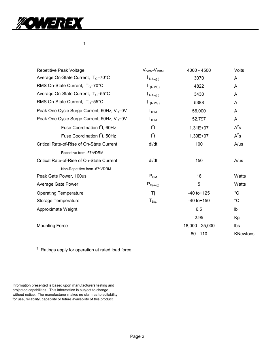 Tdk4 2, Phase control thyristor, Absolute maximum ratings | C&H Technology TDK4_ _3002 User Manual | Page 3 / 5