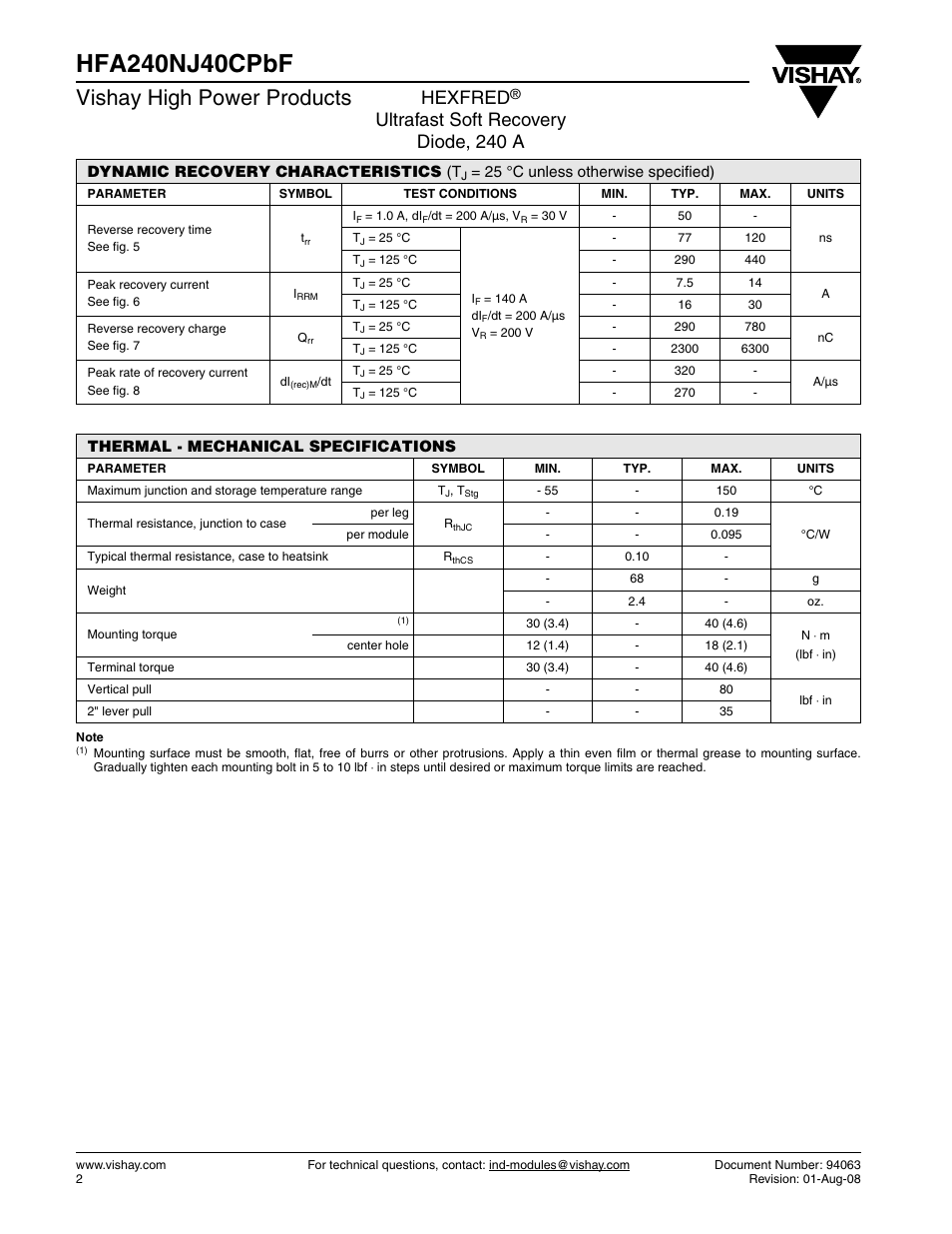 Vishay high power products, Hexfred, Ultrafast soft recovery diode, 240 a | C&H Technology HFA240NJ40CPbF User Manual | Page 3 / 8
