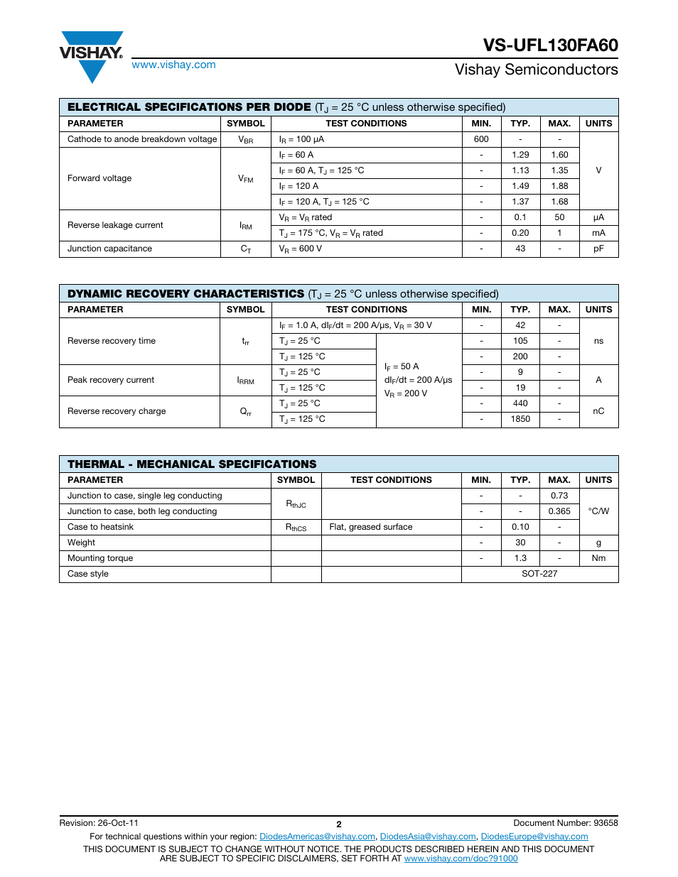 Vishay semiconductors | C&H Technology VS-UFL130FA60 User Manual | Page 3 / 8