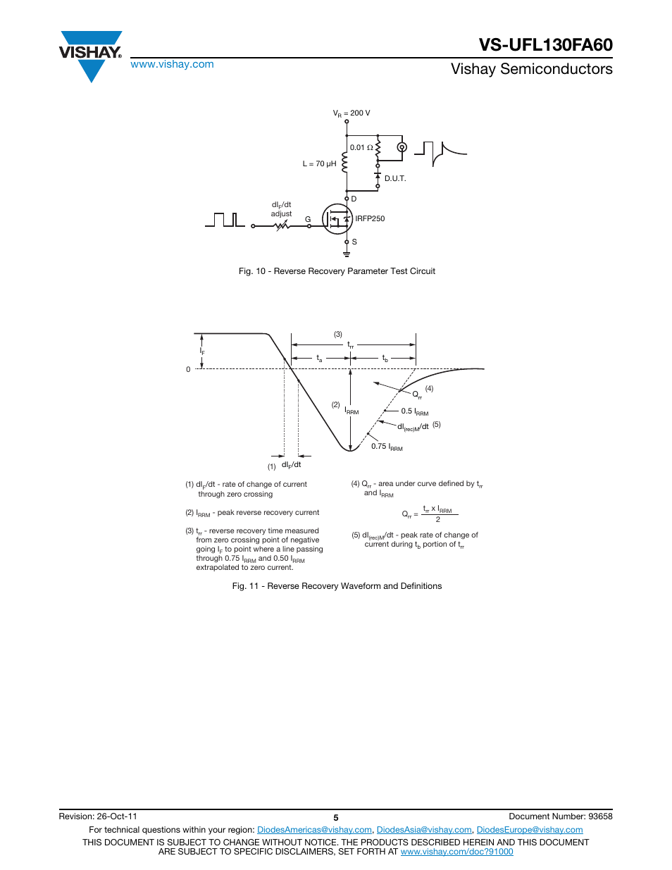 Vishay semiconductors | C&H Technology VS-UFL130FA60 User Manual | Page 6 / 8