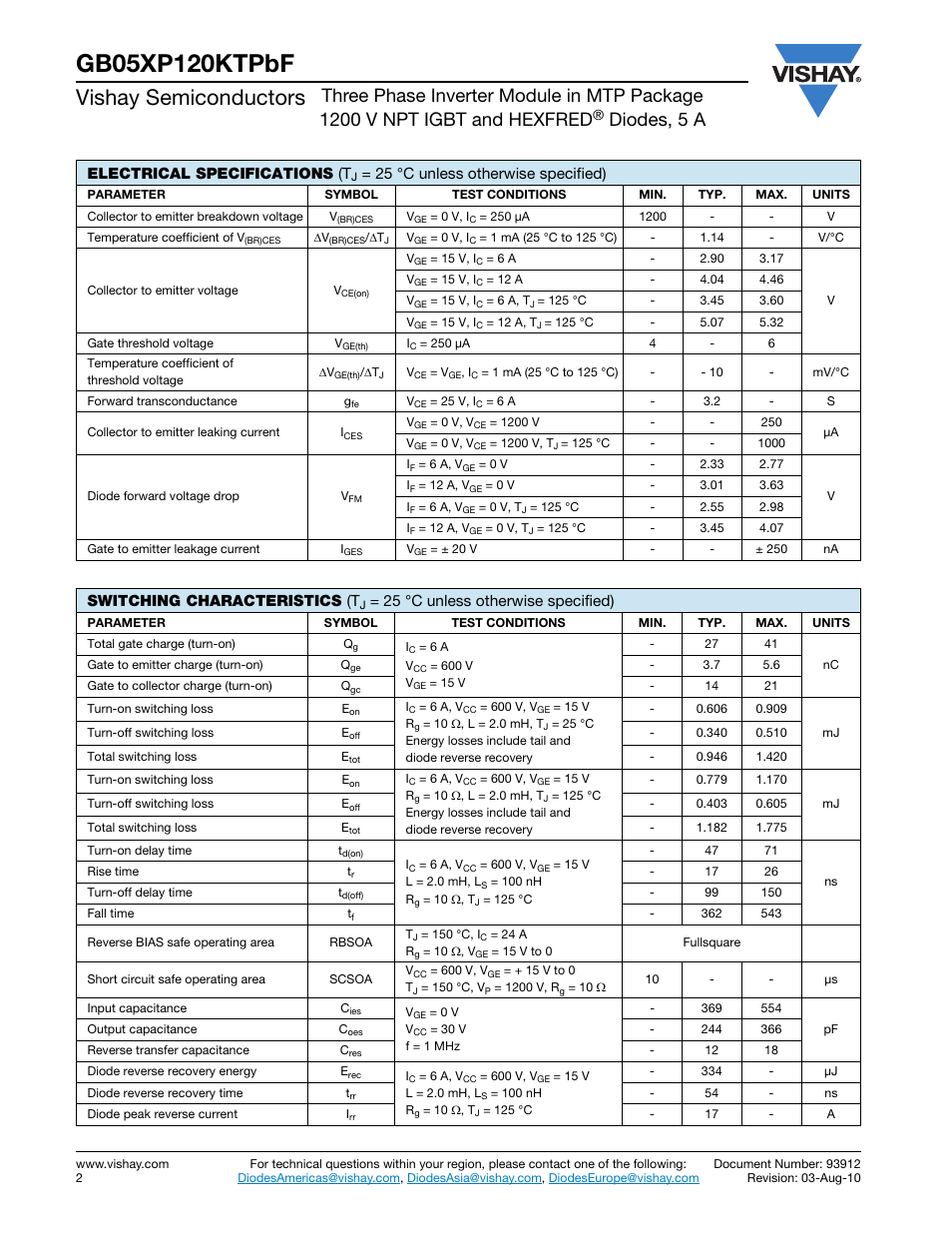 Vishay semiconductors, Diodes, 5 a, Electrical specifications (t | 25 °c unless otherwise specified), Switching characteristics (t | C&H Technology GB05XP120KTPbF User Manual | Page 3 / 11