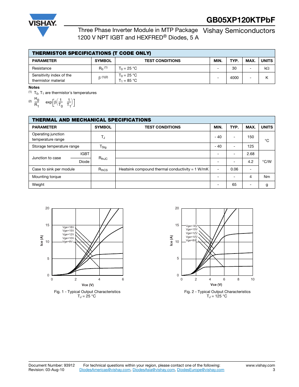 Vishay semiconductors, Diodes, 5 a | C&H Technology GB05XP120KTPbF User Manual | Page 4 / 11