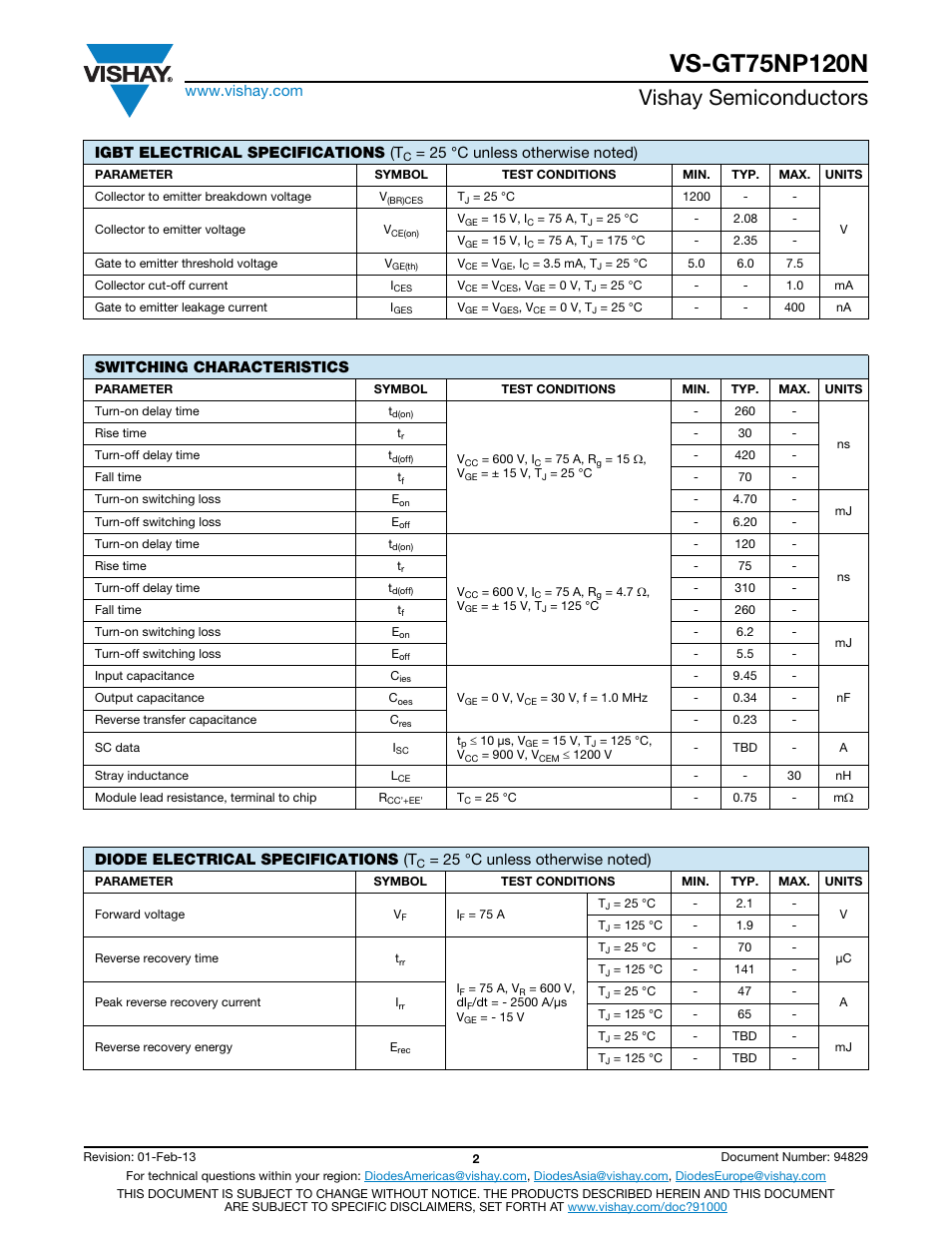 Vishay semiconductors, Igbt electrical specifications (t, Switching characteristics | Diode electrical specifications (t | C&H Technology VS-GT75NP120N User Manual | Page 3 / 7