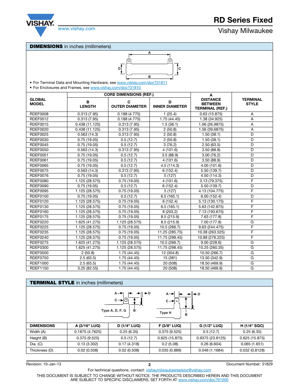 Rd series fixed, Vishay milwaukee | C&H Technology RD Series Fixed User Manual | Page 3 / 5