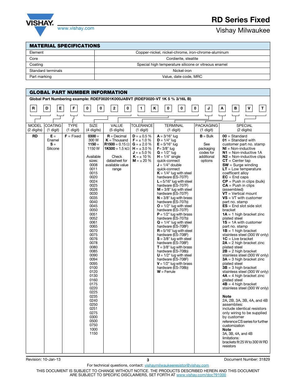 Rd series fixed, Vishay milwaukee | C&H Technology RD Series Fixed User Manual | Page 4 / 5