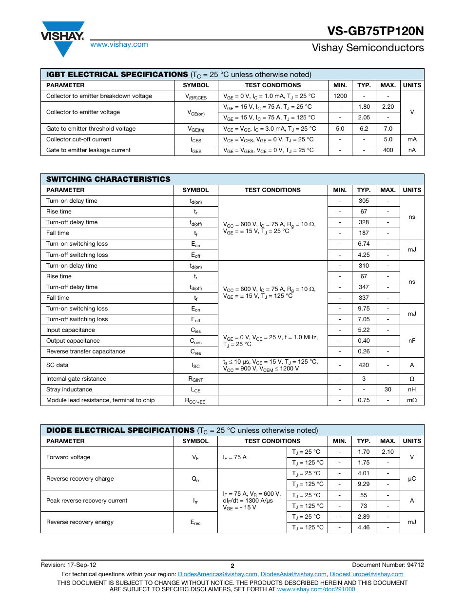 Vishay semiconductors, Igbt electrical specifications (t, Switching characteristics | Diode electrical specifications (t | C&H Technology VS-GB75TP120N User Manual | Page 3 / 7