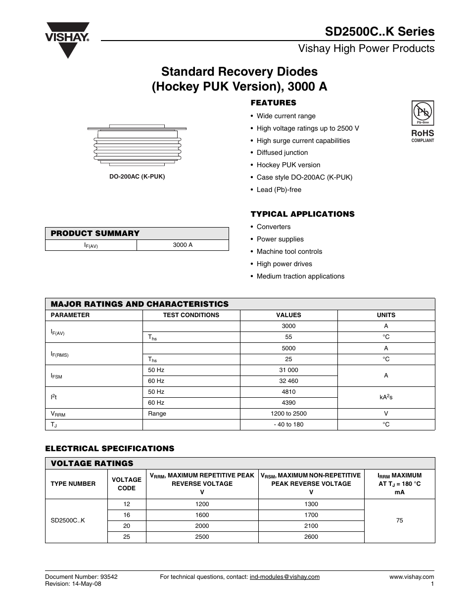 Datasheet, Vishay high power products, Rohs | C&H Technology SD2500C..K Series User Manual | Page 2 / 8