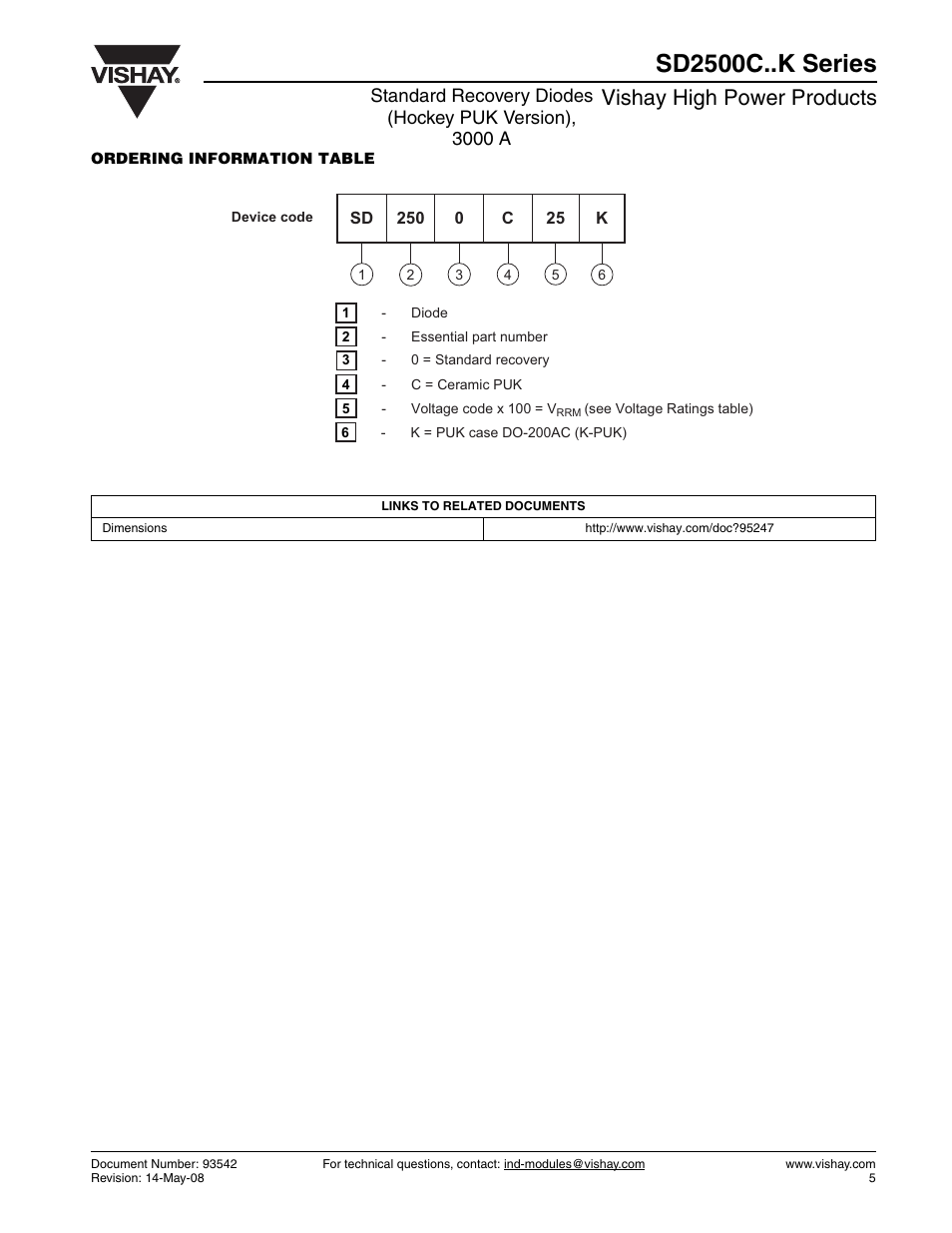 Sd2500c..k series, Vishay high power products | C&H Technology SD2500C..K Series User Manual | Page 6 / 8