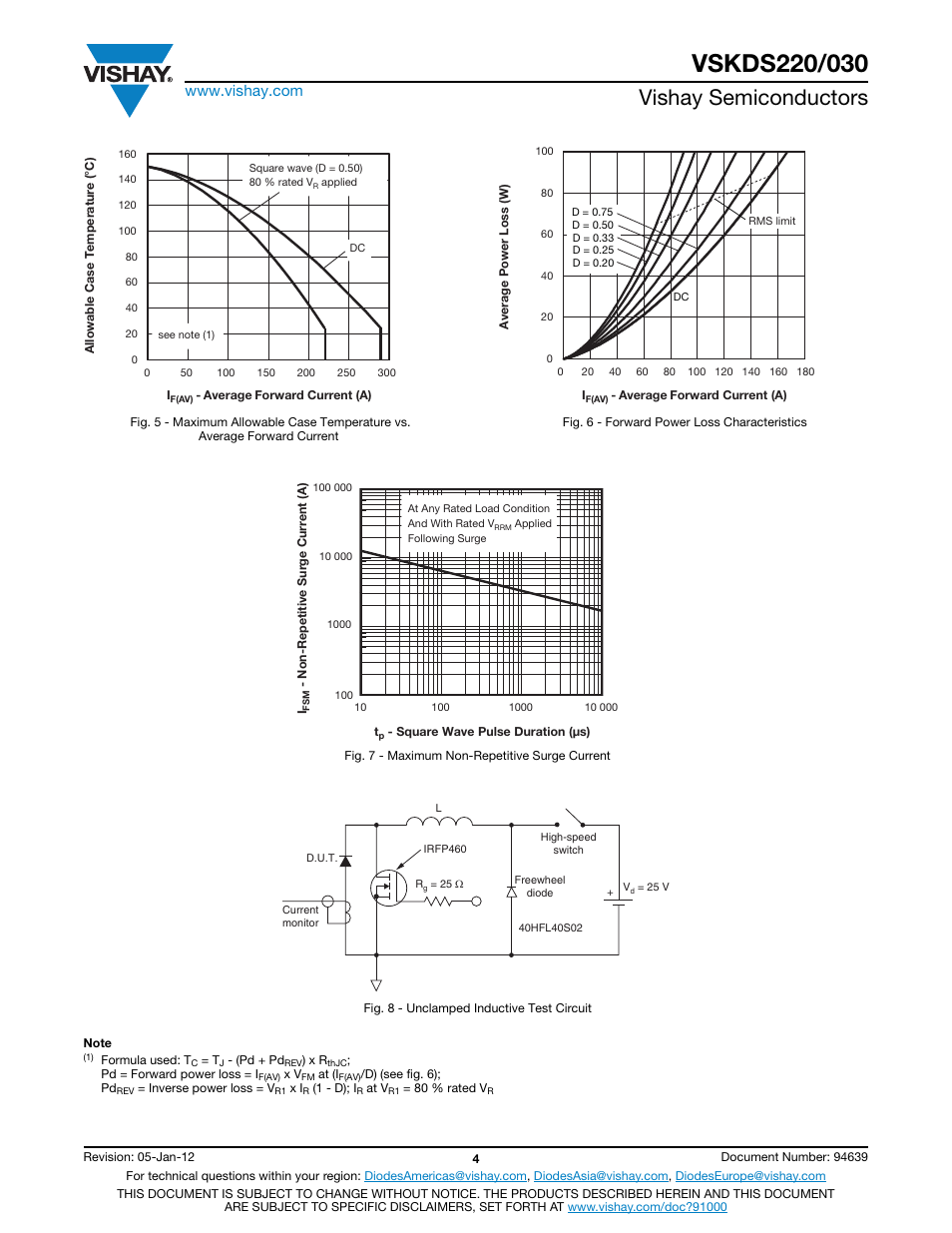Vishay semiconductors | C&H Technology VSKDS220-030 User Manual | Page 5 / 10