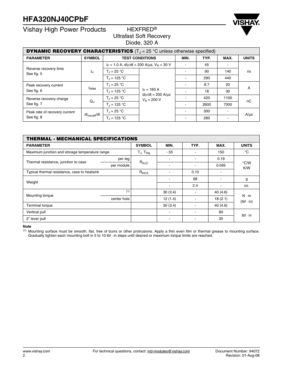 Vishay high power products, Hexfred, Ultrafast soft recovery diode, 320 a | C&H Technology HFA320NJ40CPbF User Manual | Page 3 / 8