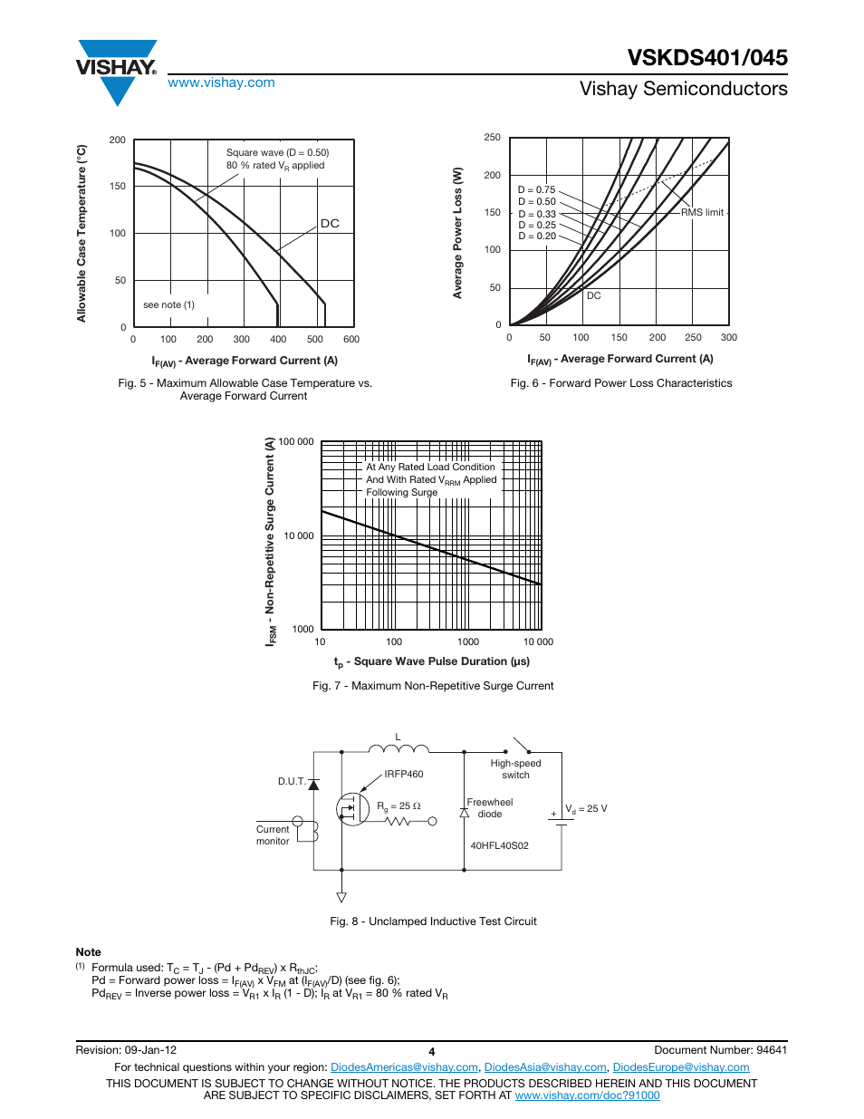 Vishay semiconductors | C&H Technology VSKDS401-045 User Manual | Page 5 / 10