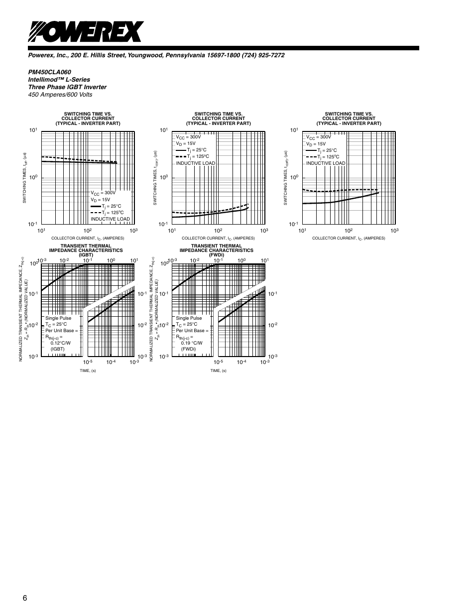 C&H Technology PM450CLA060 User Manual | Page 7 / 7