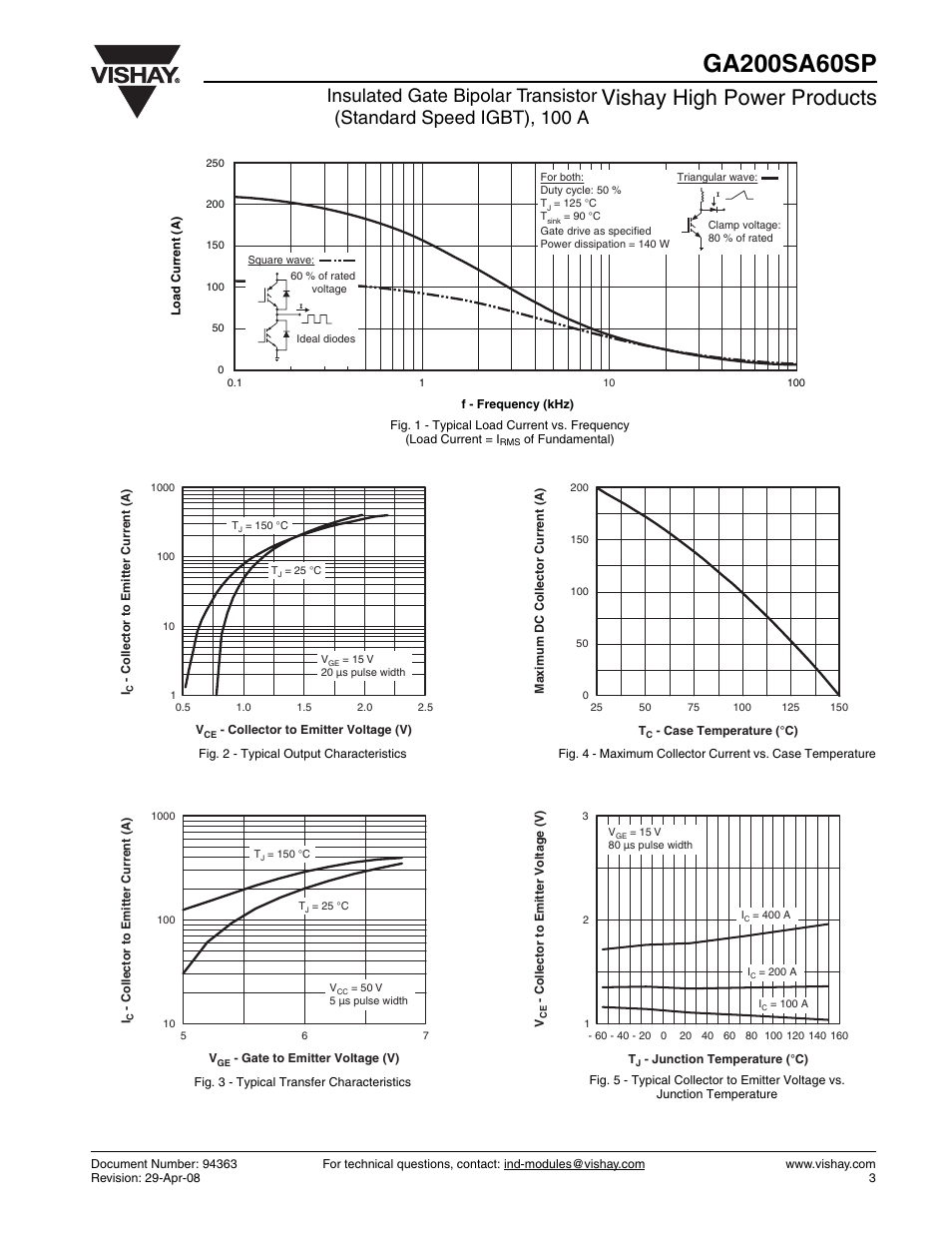 Vishay high power products | C&H Technology GA200SA60SP User Manual | Page 4 / 8