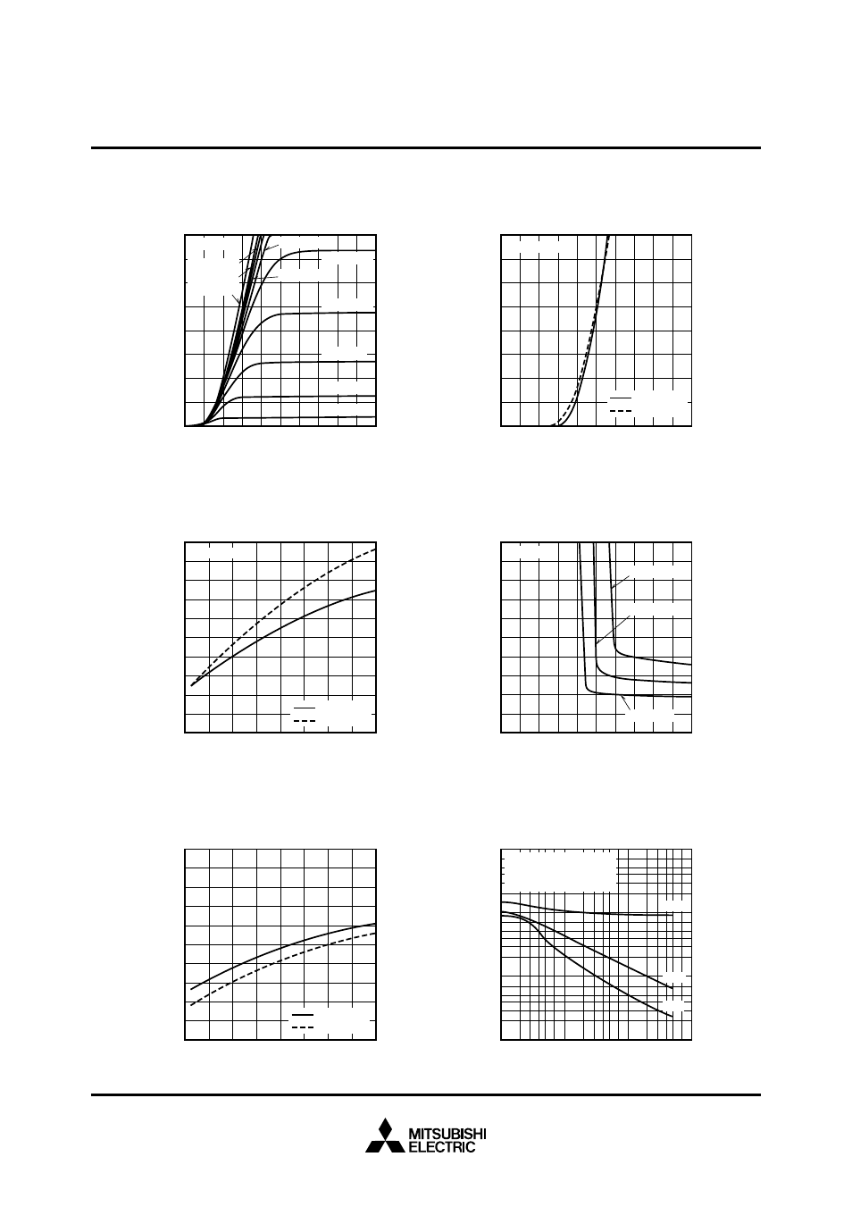 Performance curves, Mitsubishi hvigbt modules | C&H Technology CM800HA-34H User Manual | Page 4 / 5