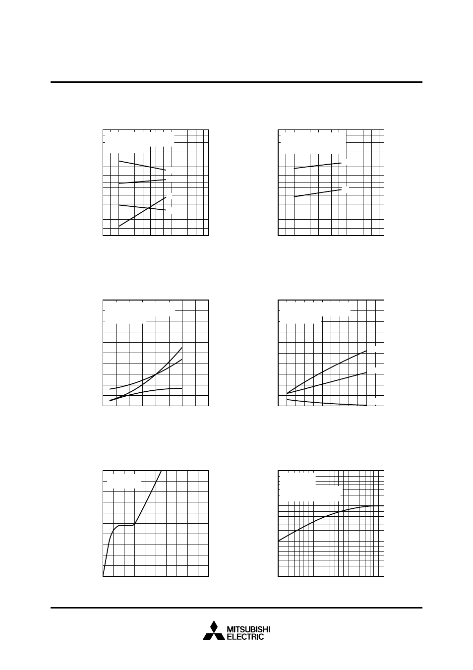 Mitsubishi hvigbt modules | C&H Technology CM800HA-34H User Manual | Page 5 / 5