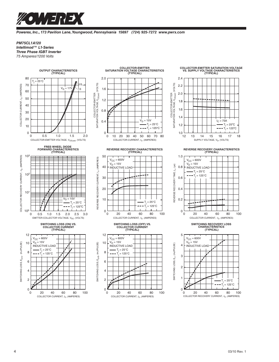C&H Technology PM75CL1A120 User Manual | Page 5 / 6