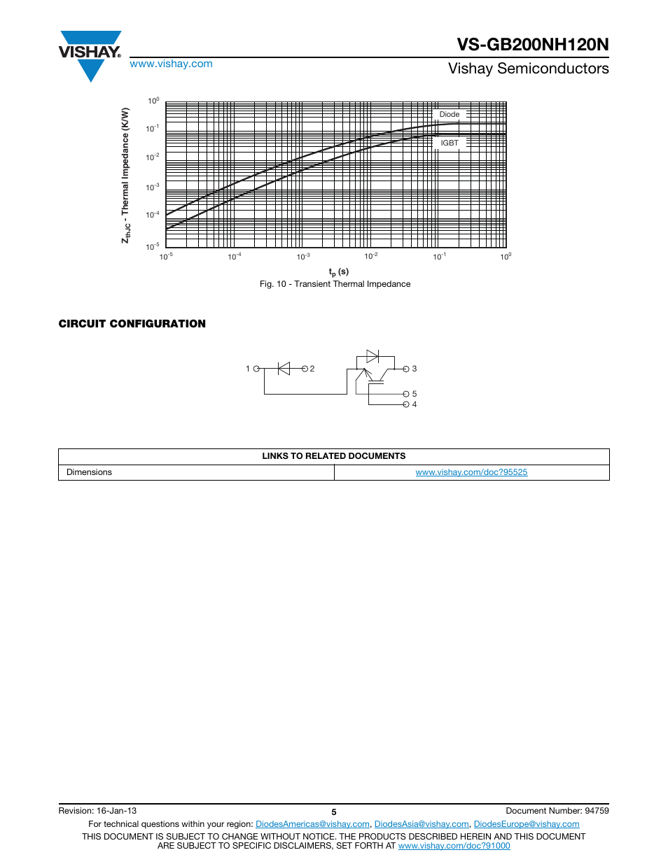 Vishay semiconductors, Circuit configuration | C&H Technology VS-GB200NH120N User Manual | Page 6 / 7