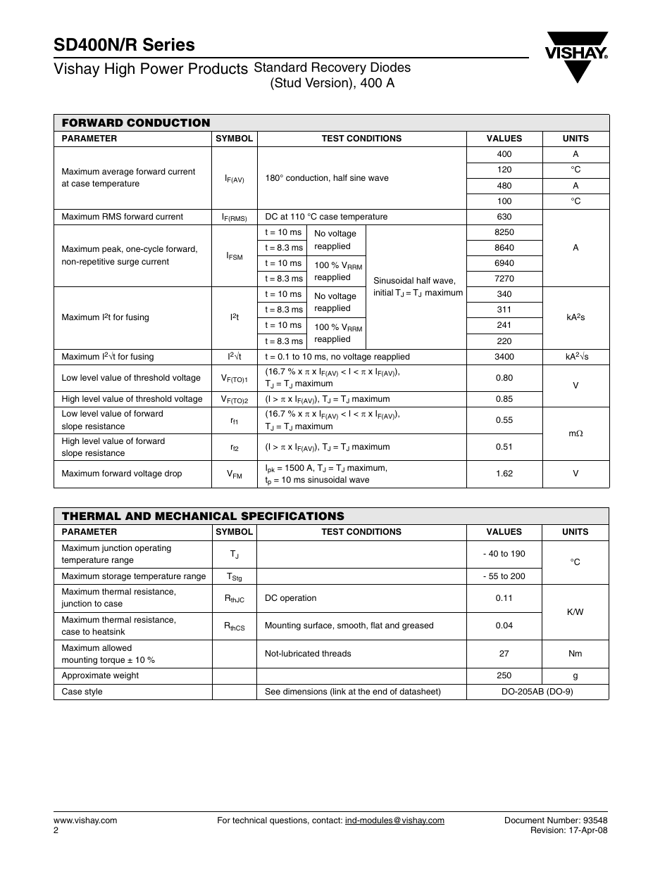 Sd400n/r series, Vishay high power products, Standard recovery diodes (stud version), 400 a | C&H Technology SD400N-R Series User Manual | Page 3 / 8