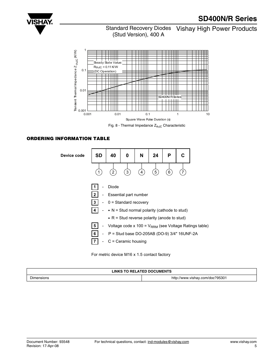 Sd400n/r series, Vishay high power products, Standard recovery diodes (stud version), 400 a | C&H Technology SD400N-R Series User Manual | Page 6 / 8
