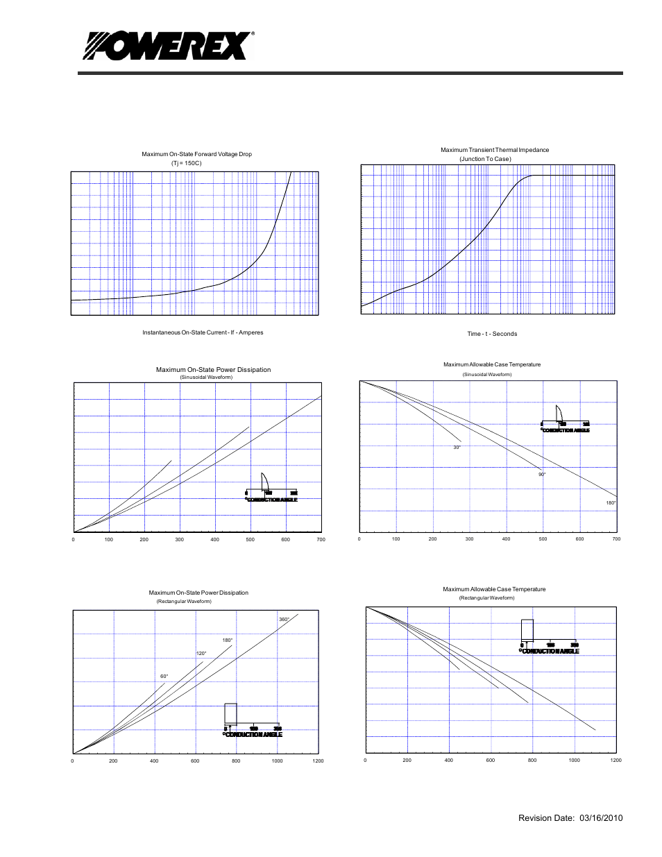 Ld41, Pow-r-blok | C&H Technology LD41__70 User Manual | Page 5 / 6