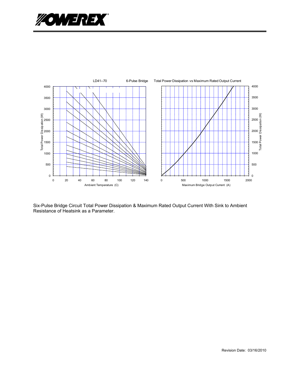 Ld41, Pow-r-blok | C&H Technology LD41__70 User Manual | Page 6 / 6