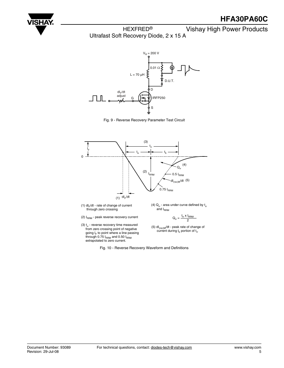 Hfa30pa60c, Vishay high power products, Hexfred | Ultrafast soft recovery diode, 2 x 15 a | Vishay HFA30PA60C User Manual | Page 5 / 7
